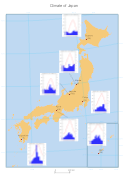 Japan climate